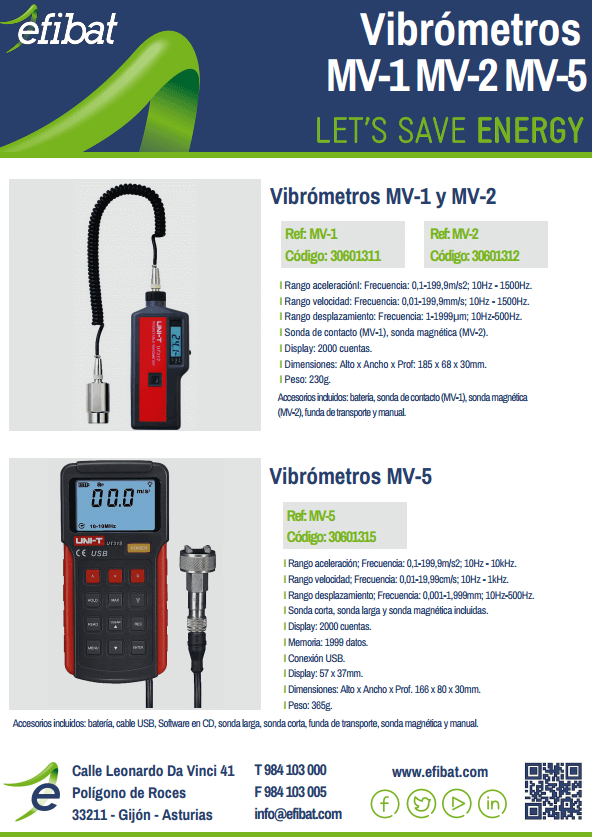 FOLLETO LUXMETRO EFIBAT