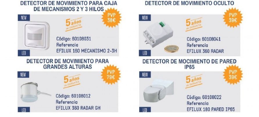 Nuevos detectores efilux