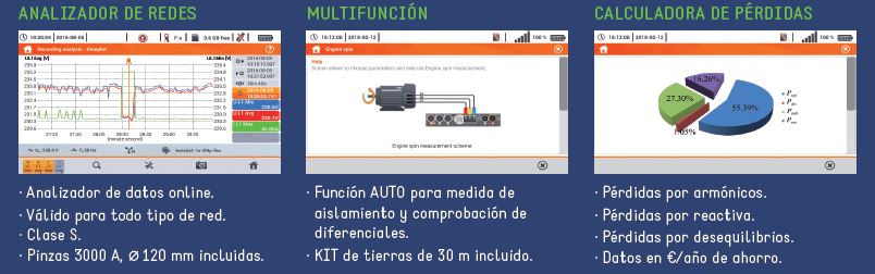 FUNCIONES MPI-540